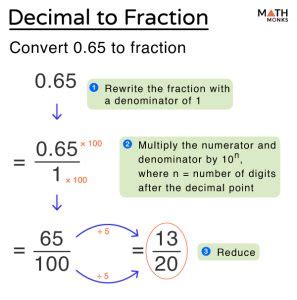 convert 5.302 to fraction